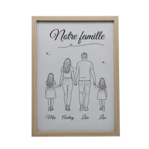 Cadre famille personnalisé avec prénoms