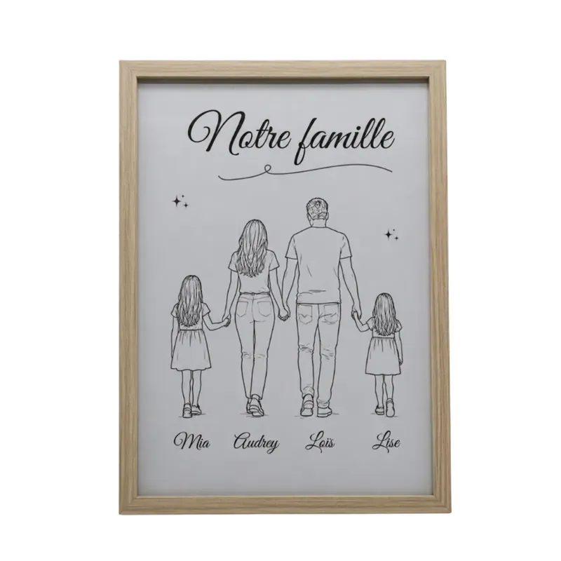 Cadre famille personnalisé avec prénoms