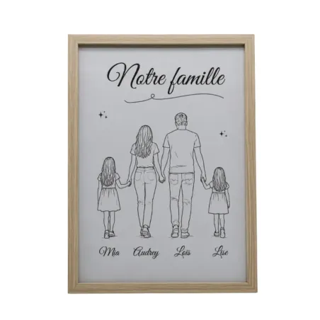 Cadre famille personnalisé avec prénoms