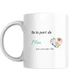 Mug pleine de gratitude